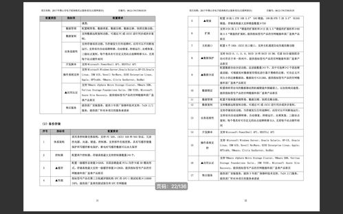佛山市电子政务云采购项目（互联网部分）招标公告
